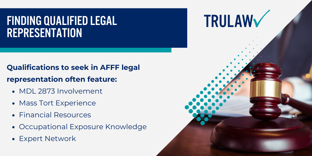 AFFF and Its Connection to Bladder Cancer; What Makes AFFF Dangerous to Human Health; Who Faces the Highest Risk of AFFF Exposure; The Bladder Cancer Connection Explained; Scientific Evidence Linking AFFF to Bladder Cancer; Determining Your Eligibility for an AFFF Lawsuit; Core Eligibility Requirements; Types of Evidence Needed; Filing Your AFFF Bladder Cancer Claim; Finding Qualified Legal Representation