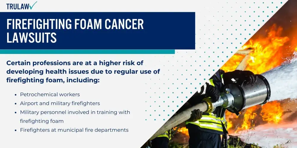 Firefighting Foam Cancer Lawsuits