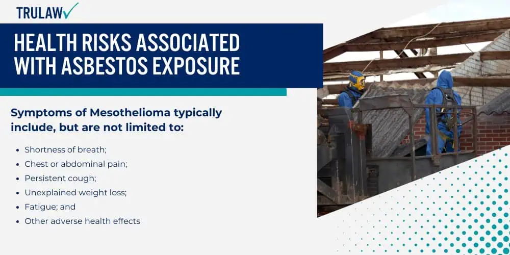 Health Risks Associated With Asbestos Exposure