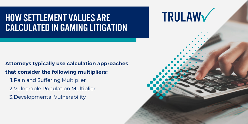 Video Game Addiction Lawsuits and Their Financial Outcomes; Types of Damages Claimed in Gaming Addiction Cases; Specific Compensation Categories in Gaming Addiction Cases; How Settlement Values Are Calculated in Gaming Litigation