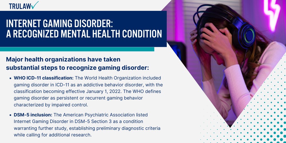 Internet Gaming Disorder A Recognized Mental Health Condition