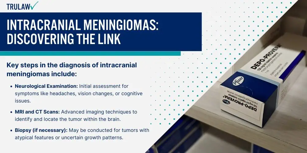 Intracranial Meningiomas Discovering the Link