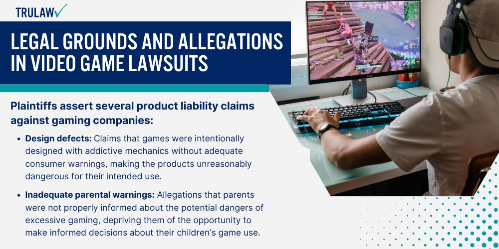 Legal Grounds and Allegations in Video Game Lawsuits