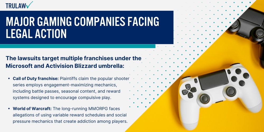 Major Gaming Companies Facing Legal Action