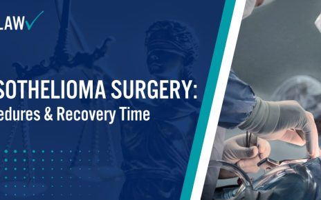 Mesothelioma Surgery Procedures, Recovery Time, & More