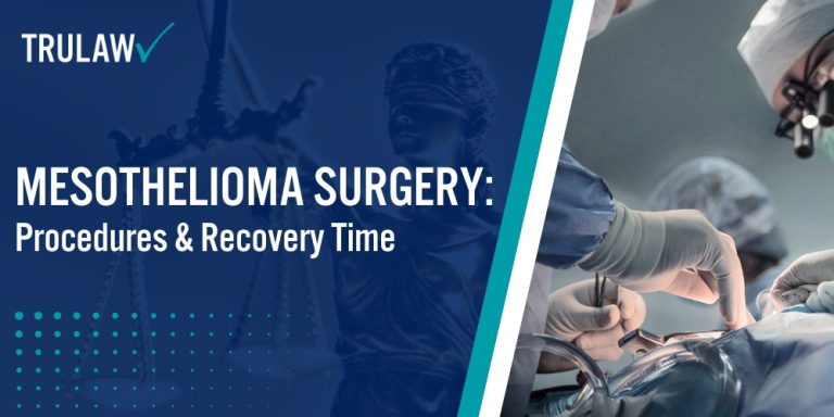 Mesothelioma Surgery Procedures, Recovery Time, & More