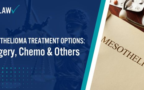 Mesothelioma Treatment Options Surgery, Chemo & Others