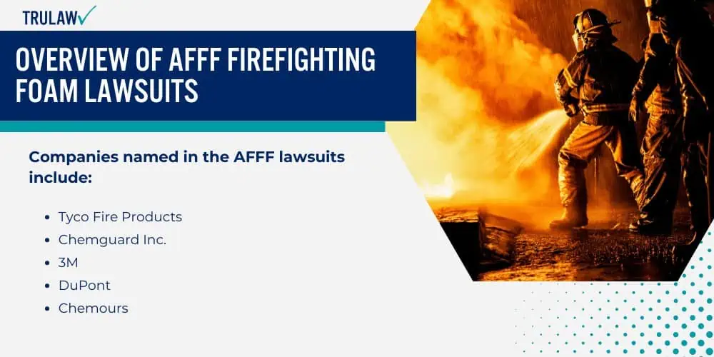 Overview of AFFF Firefighting Foam Lawsuits