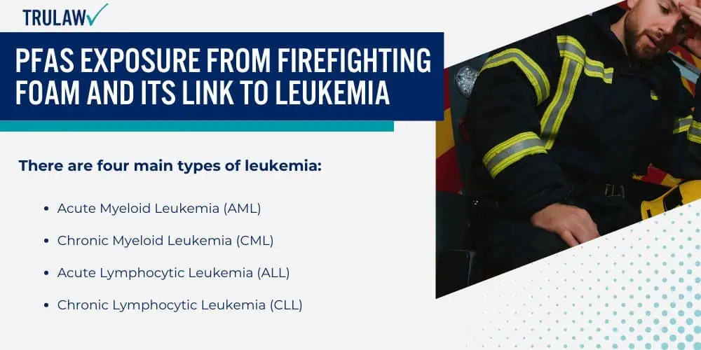 PFAS Exposure from Firefighting Foam and Its Link to Leukemia