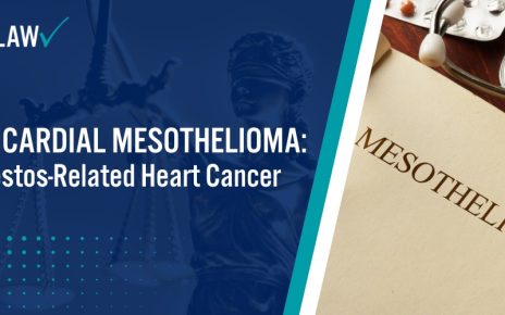 Pericardial Mesothelioma; Pericardial Mesothelioma Asbestos-Related Heart Cancer