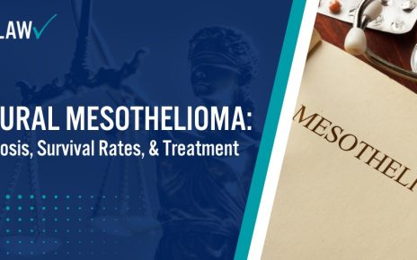 Pleural Mesothelioma Prognosis, Survival Rates, & Treatment