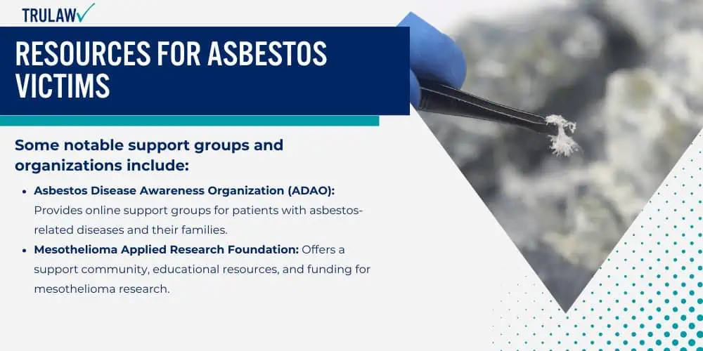 Resources for Asbestos Victims