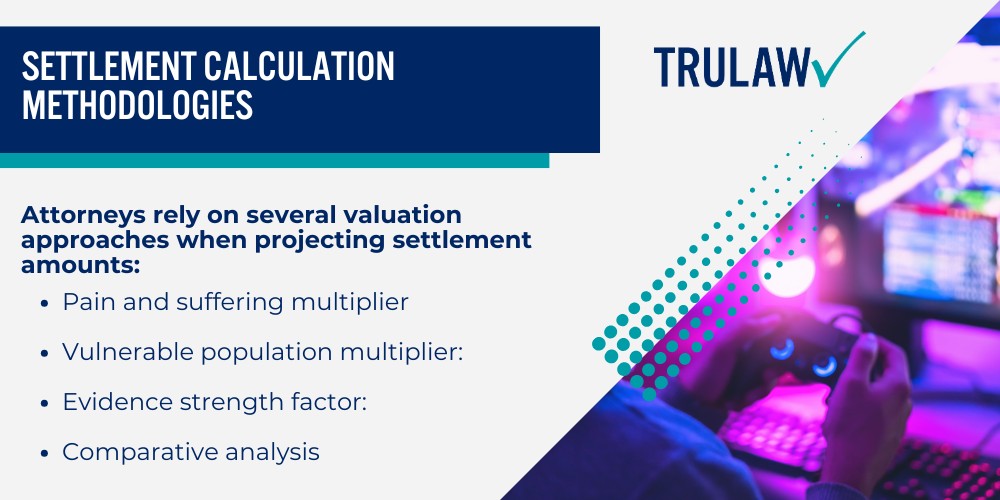Estimated Video Game Addiction Lawsuit Settlement Amounts; Settlement Projections by Case Severity; Why No Standardized Settlement Amounts Exist Yet; Factors That Affect Video Game Addiction Lawsuit Payout Amounts; Severity and Duration of Addiction; Age at Addiction Onset; Documentation and Evidence Quality; Types of Damages Recoverable in Video Game Addiction Lawsuits; Economic Damages; Non-Economic Damages; Punitive Damages Potential; Video Game Companies and Games Named in Addiction Lawsuits; Major Defendant Companies; Specific Games and Addictive Features Alleged; How Video Game Addiction Settlement Values Are Calculated; Settlement Calculation Methodologies