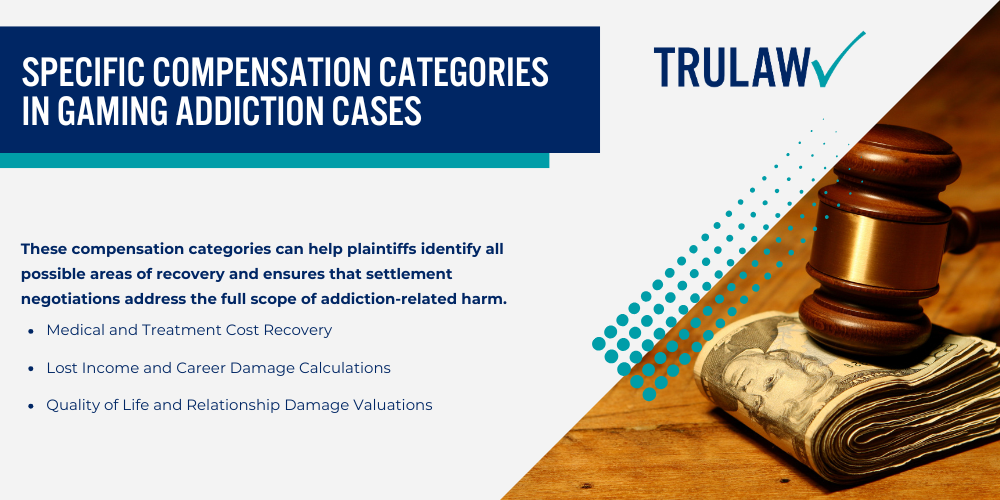 Video Game Addiction Lawsuits and Their Financial Outcomes; Types of Damages Claimed in Gaming Addiction Cases; Specific Compensation Categories in Gaming Addiction Cases