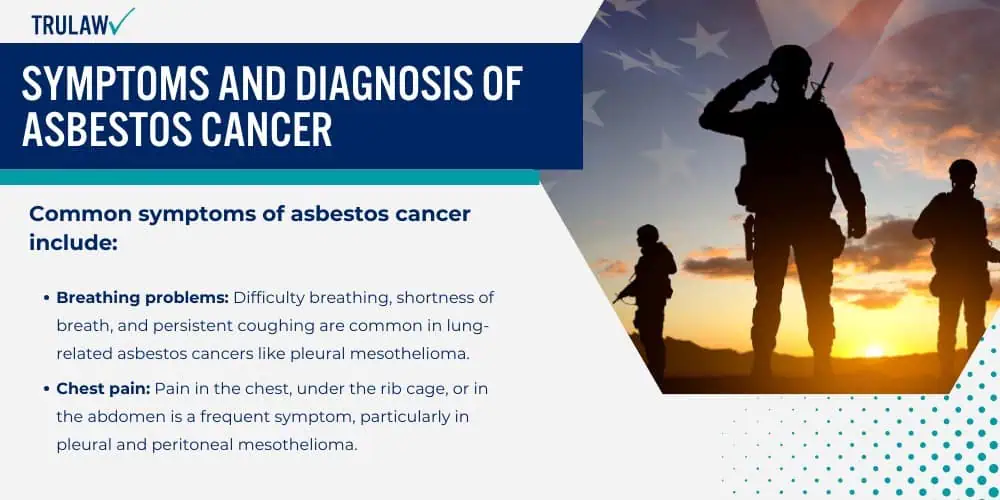 Symptoms and Diagnosis of Asbestos Cancer