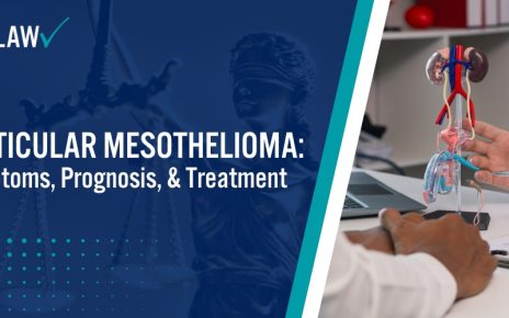 Testicular Mesothelioma; Testicular Mesothelioma Symptoms, Prognosis, & Treatment