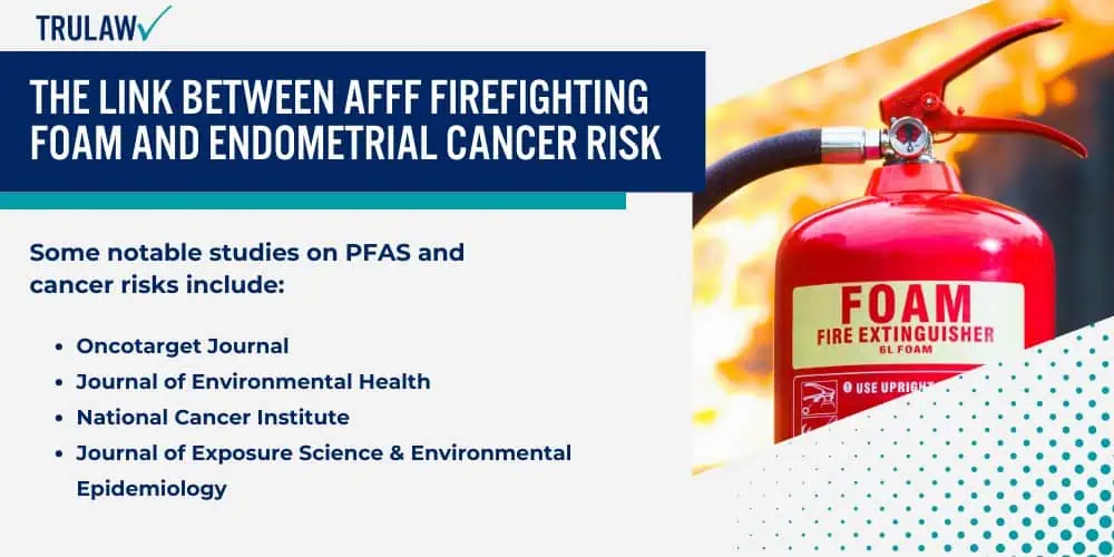 The Link Between AFFF Firefighting Foam and Endometrial Cancer Risk