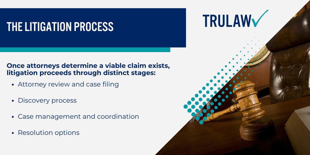 What Is a Video Game Addiction Lawsuit; The Basis of Video Game Addiction Claims; Major Gaming Companies Facing Legal Action; Microsoft and Activision Blizzard; Epic Games and Roblox Corporation; Nintendo, Electronic Arts, and Other Defendants; Legal Grounds and Allegations in Video Game Lawsuits; Product Liability and Failure to Warn; Privacy Violations and Data Harvesting; Privacy Violations and Data Harvesting; Internet Gaming Disorder_ A Recognized Mental Health Condition; WHO and DSM-5 Recognition; The Nine DSM-5 Diagnostic Criteria; Signs and Symptoms of Video Game Addiction; Deceptive Practices and “Dark Patterns”; Physical and Social Indicators; Health Effects and Harms Caused by Gaming Addiction; Mental Health Consequences; Physical Health Impacts; Developmental and Academic Harms; Who Qualifies to File a Video Game Addiction Lawsuit; Documented Harm and Medical Diagnosis; How to File a Video Game Addiction Lawsuit; Initial Case Evaluation and Documentation; The Litigation Process