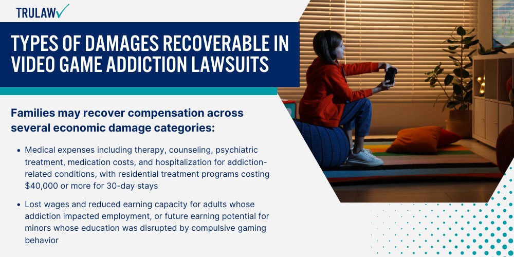 Types of Damages Recoverable in Video Game Addiction Lawsuits