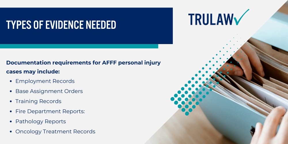 AFFF and Its Connection to Bladder Cancer; What Makes AFFF Dangerous to Human Health; Who Faces the Highest Risk of AFFF Exposure; The Bladder Cancer Connection Explained; Scientific Evidence Linking AFFF to Bladder Cancer; Determining Your Eligibility for an AFFF Lawsuit; Core Eligibility Requirements; Types of Evidence Needed