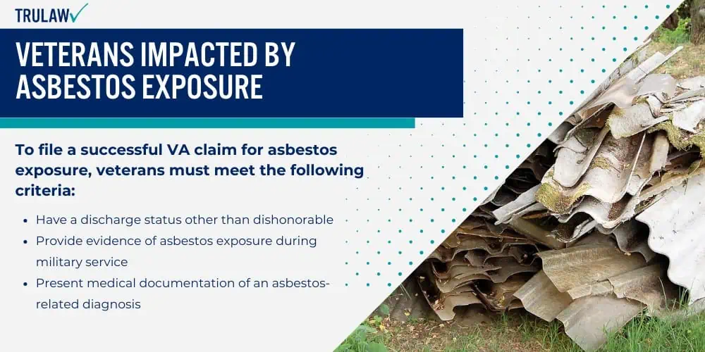 Veterans Impacted by Asbestos Exposure