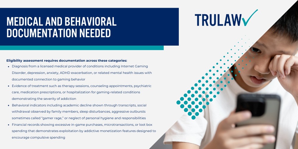Estimated Video Game Addiction Lawsuit Settlement Amounts; Settlement Projections by Case Severity; Why No Standardized Settlement Amounts Exist Yet; Factors That Affect Video Game Addiction Lawsuit Payout Amounts; Severity and Duration of Addiction; Age at Addiction Onset; Documentation and Evidence Quality; Types of Damages Recoverable in Video Game Addiction Lawsuits; Economic Damages; Non-Economic Damages; Punitive Damages Potential; Video Game Companies and Games Named in Addiction Lawsuits; Major Defendant Companies; Specific Games and Addictive Features Alleged; How Video Game Addiction Settlement Values Are Calculated; Settlement Calculation Methodologies; Building Case Value Through Strategic Documentation; Current Video Game Addiction Litigation Status and Timeline; California JCCP Consolidation; Federal MDL Developments and Key Case Updates; Eligibility Requirements for Video Game Addiction Lawsuit Payouts; Age and Gaming History Requirements; WHO and DSM-5 Medical and Behavioral Documentation Needed