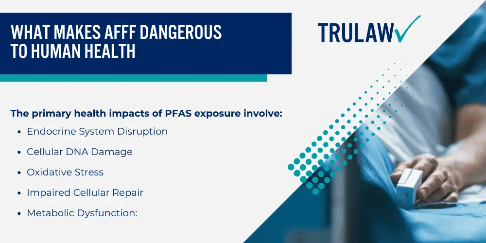 AFFF and Its Connection to Bladder Cancer; What Makes AFFF Dangerous to Human Health