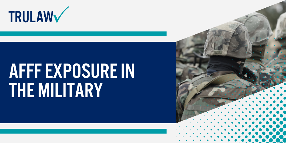 What are AFFF and PFAS Chemicals; AFFF Foam and PFAS Contamination; Health Risks Associated with AFFF Exposure; AFFF Exposure in the Military