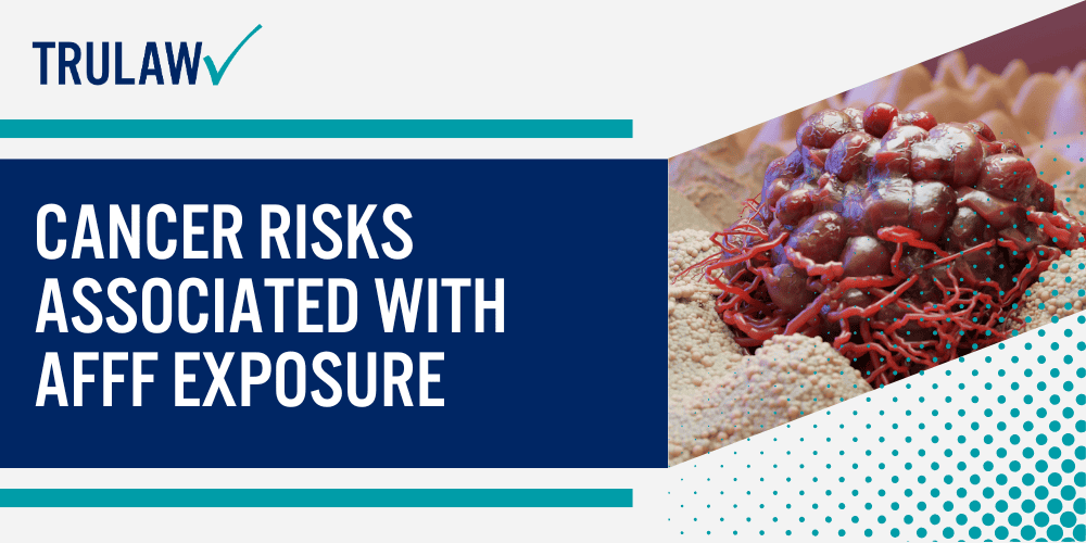 Toxic Effects of PFAS in AFFF Firefighting Foam; The Dangers of Forever Chemicals Today; Government Actions and Regulations; Alternatives to AFFF; Cancer Risks Associated with AFFF Exposure