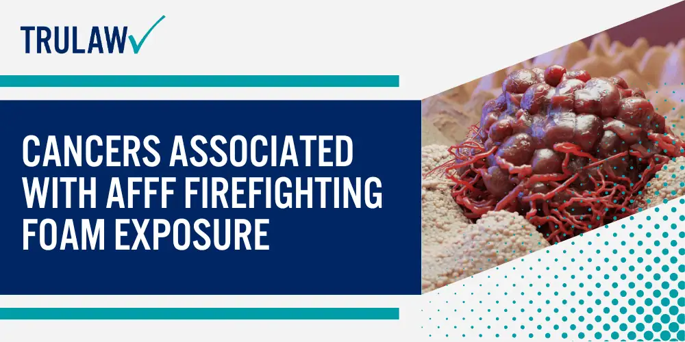 Cancers Associated with AFFF Firefighting Foam Exposure