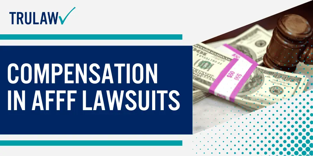 Potential Health Risks Associated with AFFF Exposure; Occupational Hazards and High-Risk Professions; Types of AFFF Firefighting Foam Lawsuits; Legal Recourse for AFFF Exposure Victims; Compensation in AFFF Lawsuits