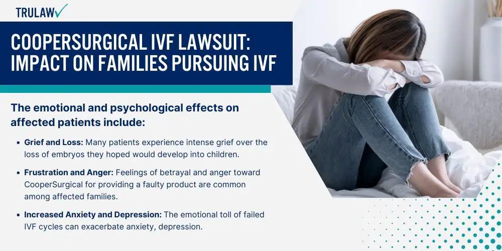 CooperSurgical IVF Lawsuit Impact on Families Pursuing IVF