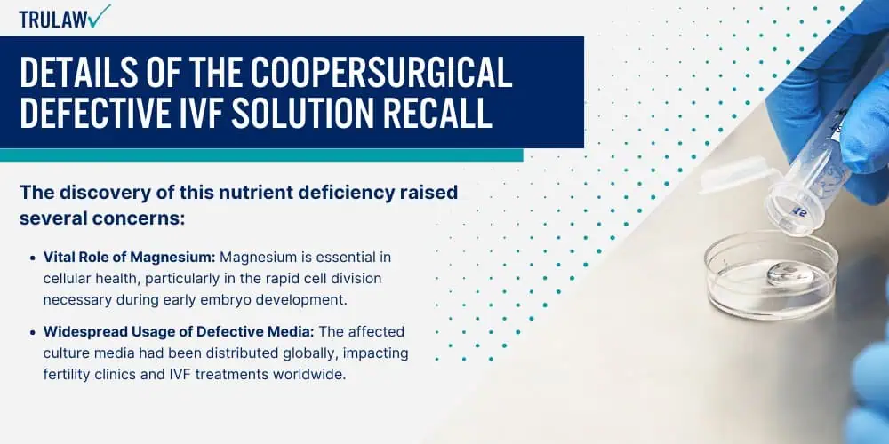 Details of the CooperSurgical Defective IVF Solution Recall