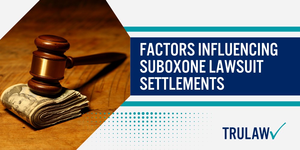 Suboxone-Related Oral Health Complications; Tooth Decay and Dental Erosion; Xerostomia (Dry Mouth) and Its Consequences; Factors Influencing Suboxone Lawsuit Settlements