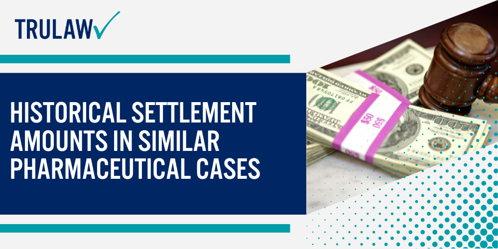 Medical Conditions Linked to Depo Provera Claims; Types of Damages Recoverable in Birth Control Injury Cases; How Product Liability Laws Impact Settlement Values; Historical Settlement Amounts in Similar Pharmaceutical Cases