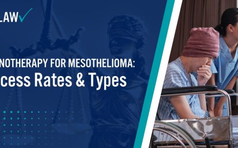 Immunotherapy for Mesothelioma Success Rates & Types