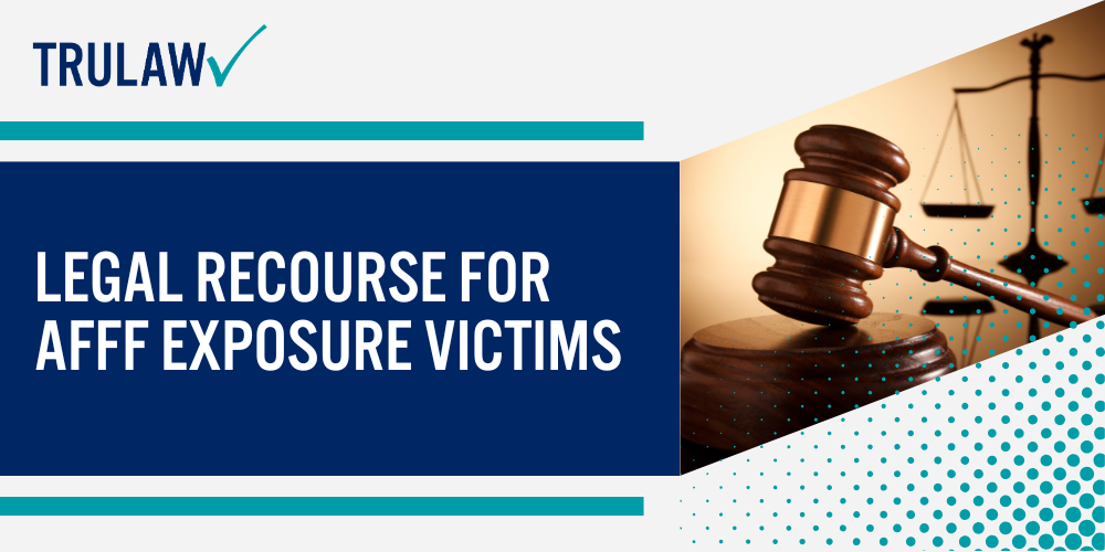 Cancer Risks Associated with AFFF Exposure; Scientific Evidence Supporting AFFF-Cancer Connection; Occupational Hazards and High-Risk Professions; Legal Recourse for AFFF Exposure Victims