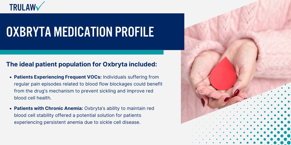 Oxbryta Medication Profile
