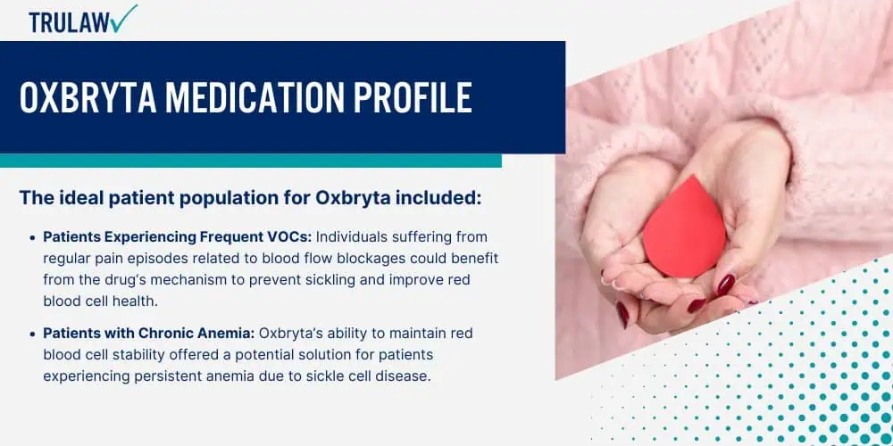 Oxbryta Medication Profile