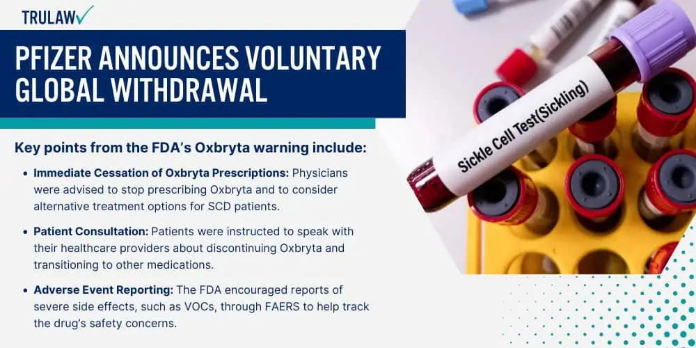 Pfizer Announces Voluntary Global Withdrawal