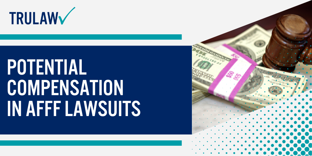 Cancer Risks Associated with AFFF Exposure; Scientific Evidence Supporting AFFF-Cancer Connection; Occupational Hazards and High-Risk Professions; Legal Recourse for AFFF Exposure Victims; Potential Compensation in AFFF Lawsuits