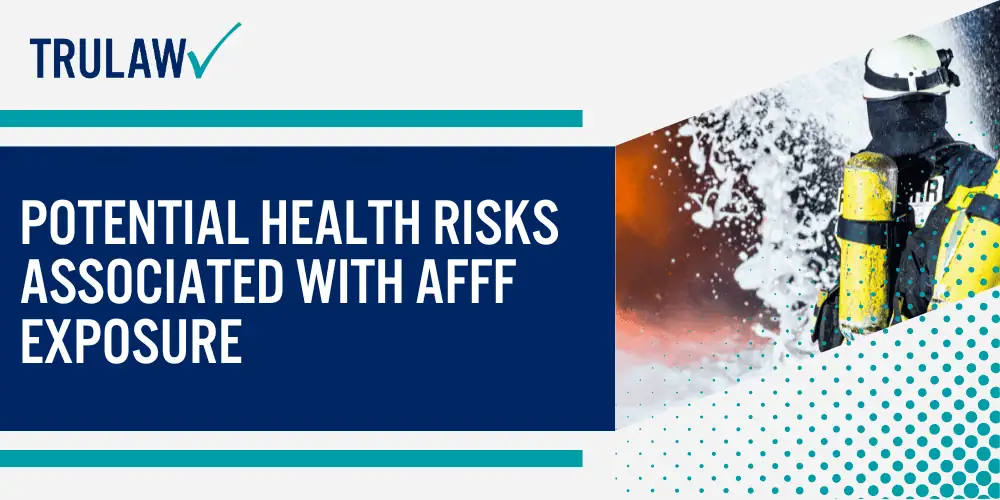 Potential Health Risks Associated with AFFF Exposure