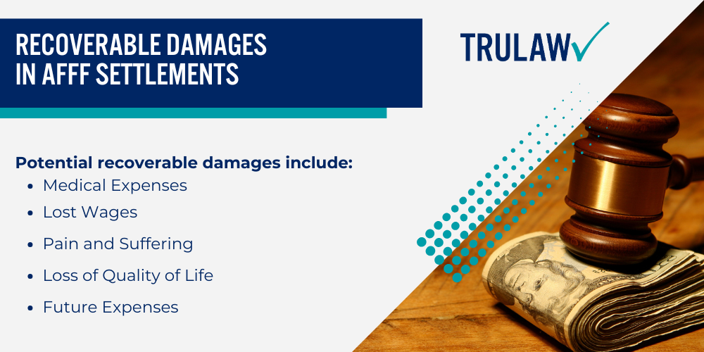 Cancer Risks Associated with AFFF Exposure; Scientific Evidence Supporting AFFF-Cancer Connection; Occupational Hazards and High-Risk Professions; Legal Recourse for AFFF Exposure Victims; Potential Compensation in AFFF Lawsuits; Recoverable Damages in AFFF Settlements; Recoverable Damages in AFFF Settlements (1)