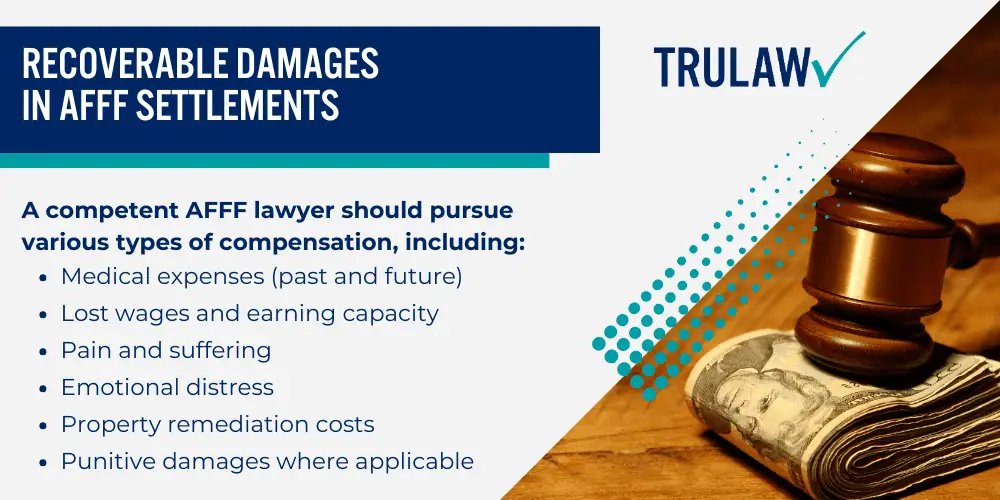 Potential Health Risks Associated with AFFF Exposure; Occupational Hazards and High-Risk Professions; Types of AFFF Firefighting Foam Lawsuits; Legal Recourse for AFFF Exposure Victims; Compensation in AFFF Lawsuits; Recoverable Damages in AFFF Settlements