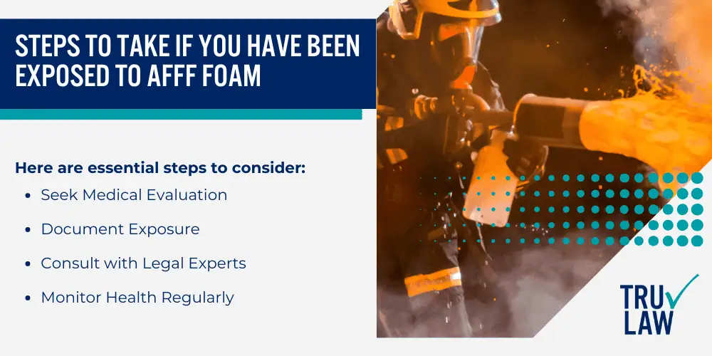 Cancers Associated with AFFF Firefighting Foam Exposure; Types of Cancers Linked to AFFF Exposure; AFFF Multi-district Litigation MDL 2873; Eligibility Criteria for the AFFF MDL; Steps to Take If You Have Been Exposed to AFFF Foam