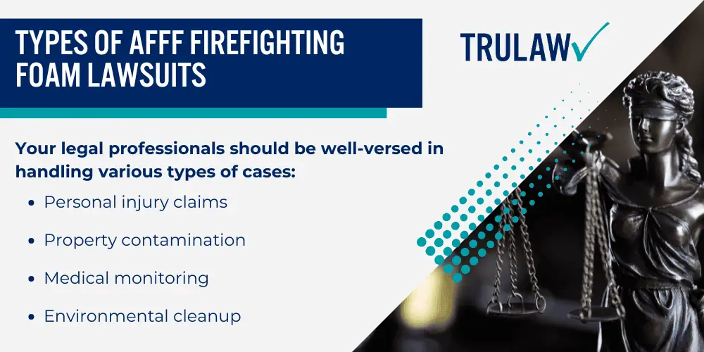 Potential Health Risks Associated with AFFF Exposure; Occupational Hazards and High-Risk Professions; Types of AFFF Firefighting Foam Lawsuits