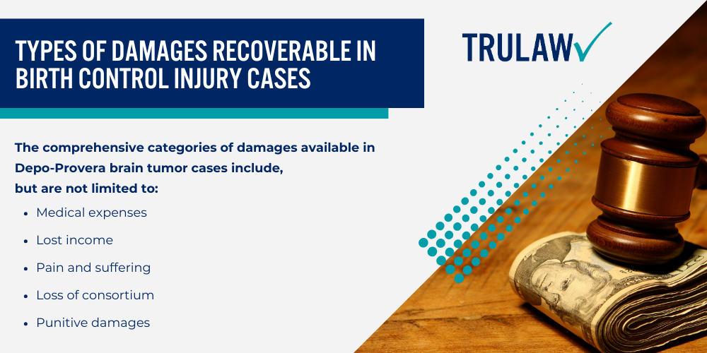 Medical Conditions Linked to Depo Provera Claims; Types of Damages Recoverable in Birth Control Injury Cases