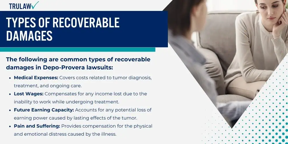 Types of Recoverable Damages
