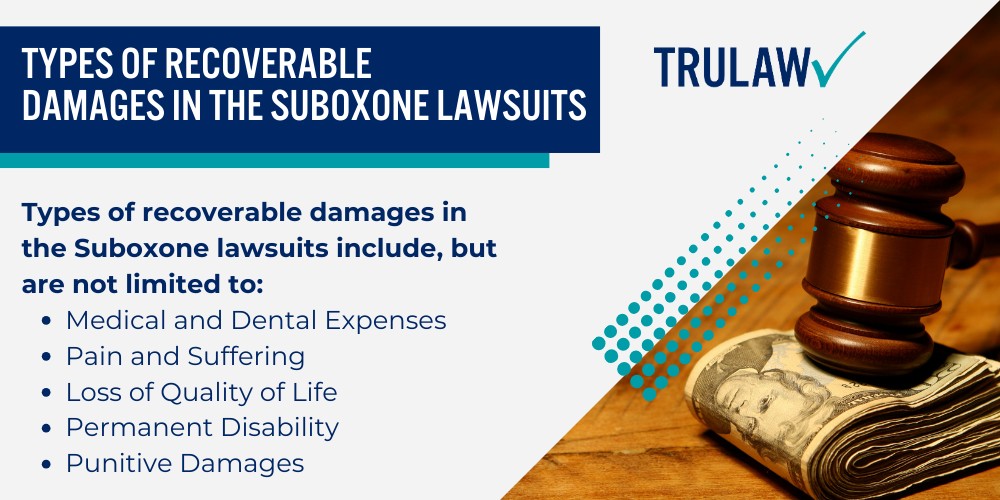 Suboxone-Related Oral Health Complications; Tooth Decay and Dental Erosion; Xerostomia (Dry Mouth) and Its Consequences; Factors Influencing Suboxone Lawsuit Settlements; Types of Recoverable Damages in the Suboxone Lawsuits