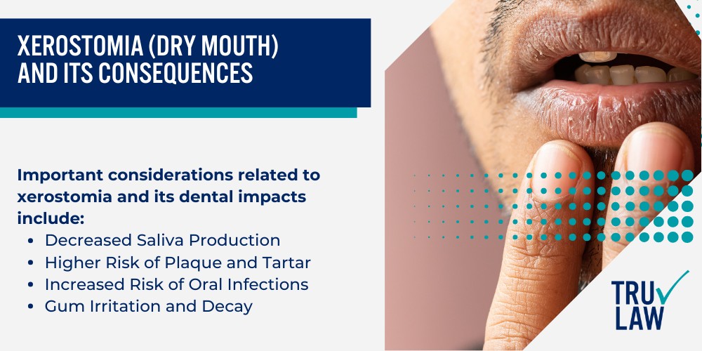 Suboxone-Related Oral Health Complications; Tooth Decay and Dental Erosion; Xerostomia (Dry Mouth) and Its Consequences